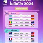 ตารางกีฬาโอลิมปิก